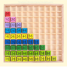 Load image into Gallery viewer, Multiplication table - Educational toy - Wood N Toys