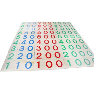 Number cards / Decimal System - Montessori mathematics - Wood N Toys