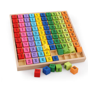 Multiplication table - Educational toy - Wood N Toys